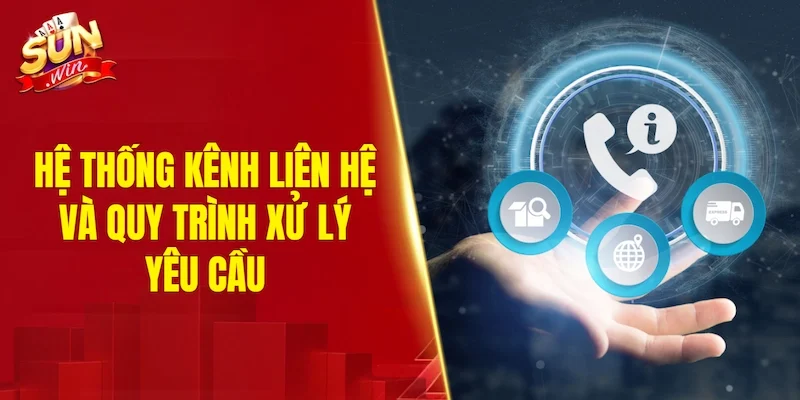 Hệ thống kênh liên hệ và quy trình xử lý yêu cầu