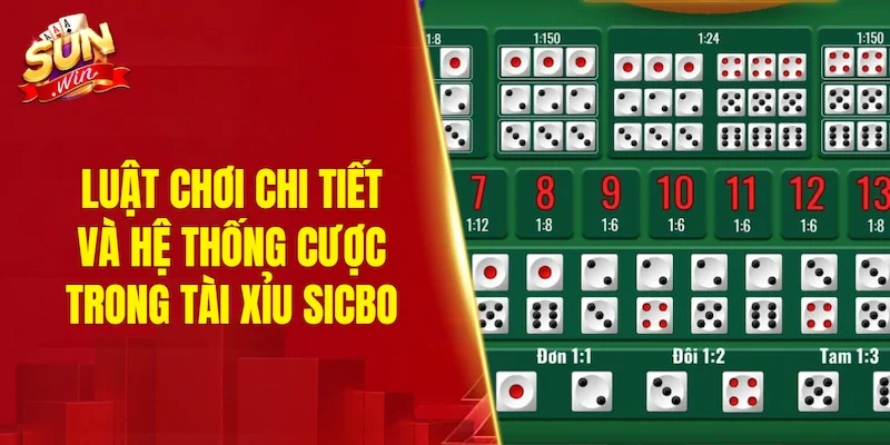 Luật chơi chi tiết và hệ thống cược trong tài xỉu Sicbo