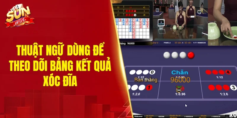 Thuật ngữ dùng để theo dõi bảng kết quả xóc đĩa